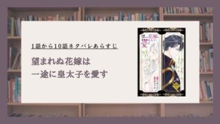 望まれぬ花嫁は一途に皇太子を愛す ネタバレ